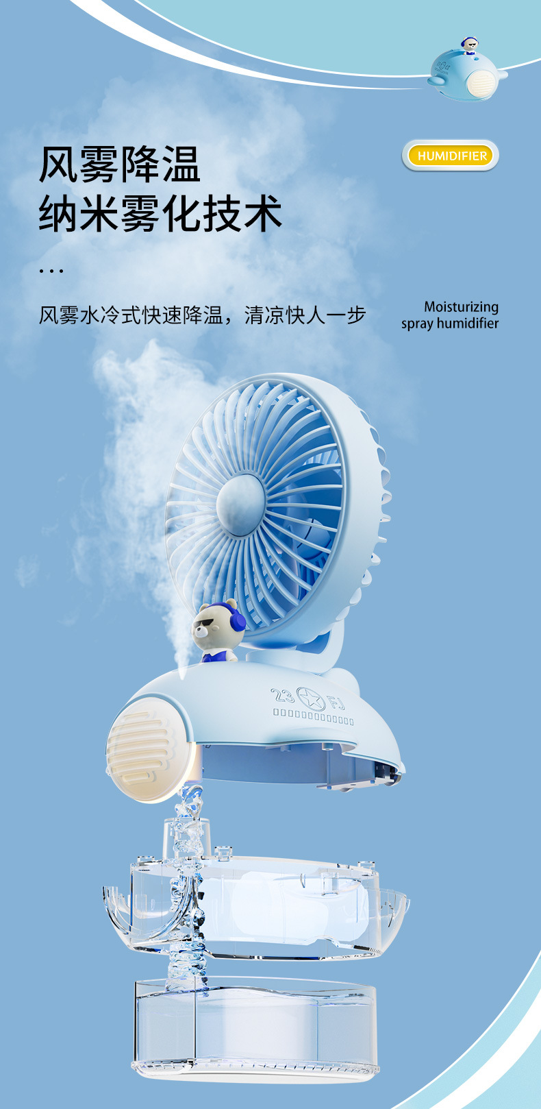 Water-cooled fan, mini fan, USB fan, desktop LED light, spray humidification and cooling fan pic 4