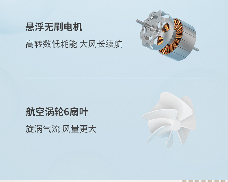 手持风扇便携迷你学生卡通可爱电风扇usb静音大风力创意详情4