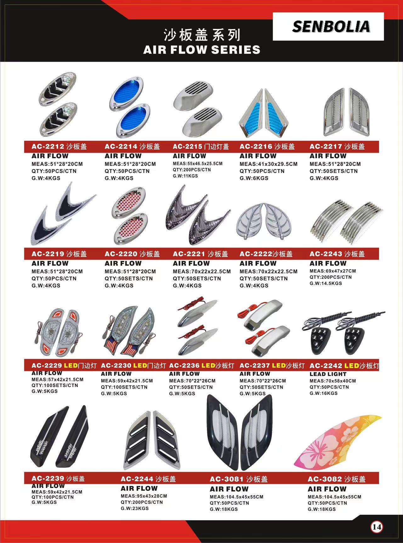 senbolia-LGG-5 auto parts: Direct sales from various auto parts manufacturers. Welcome to purchase auto supplies details Picture