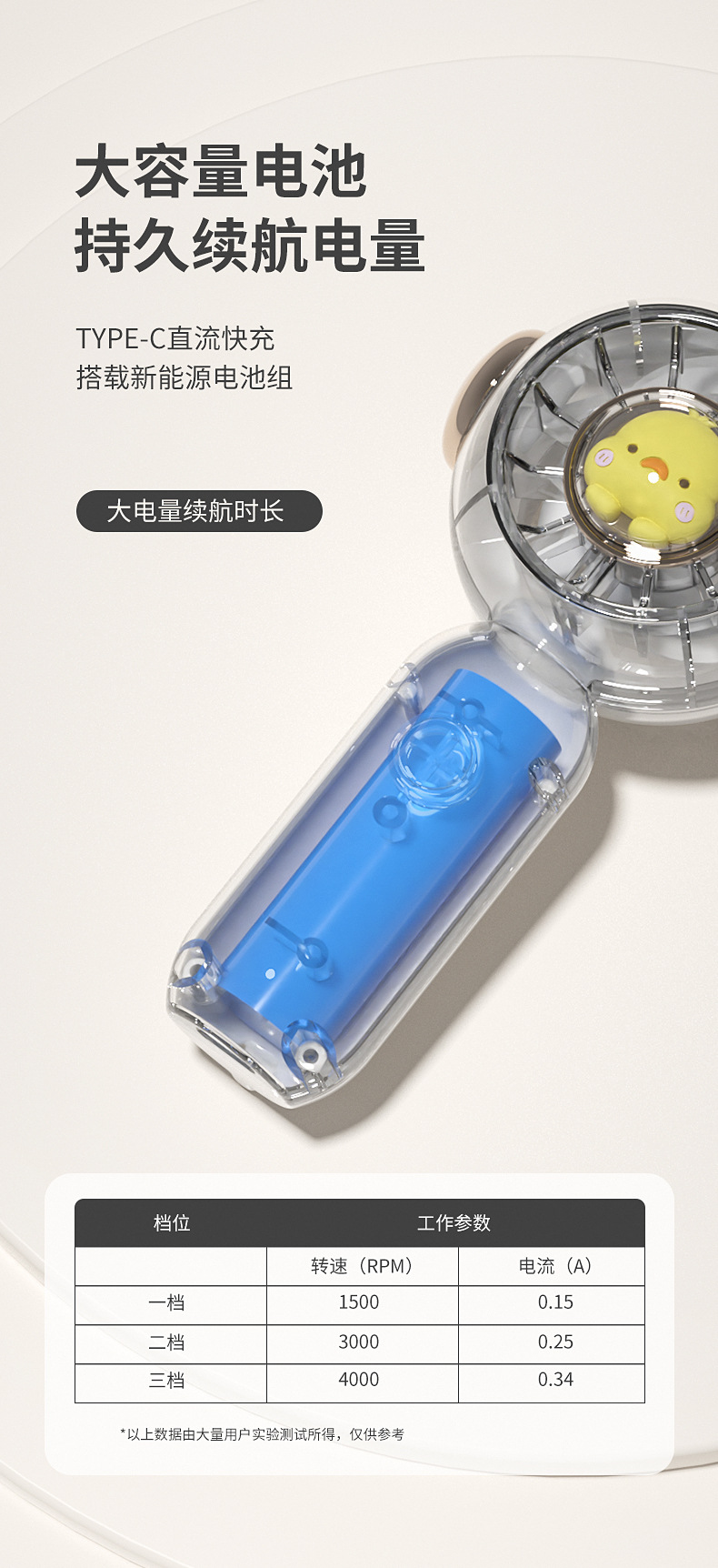 手持风扇便携迷你学生卡通可爱电风扇usb静音大风力创意详情9