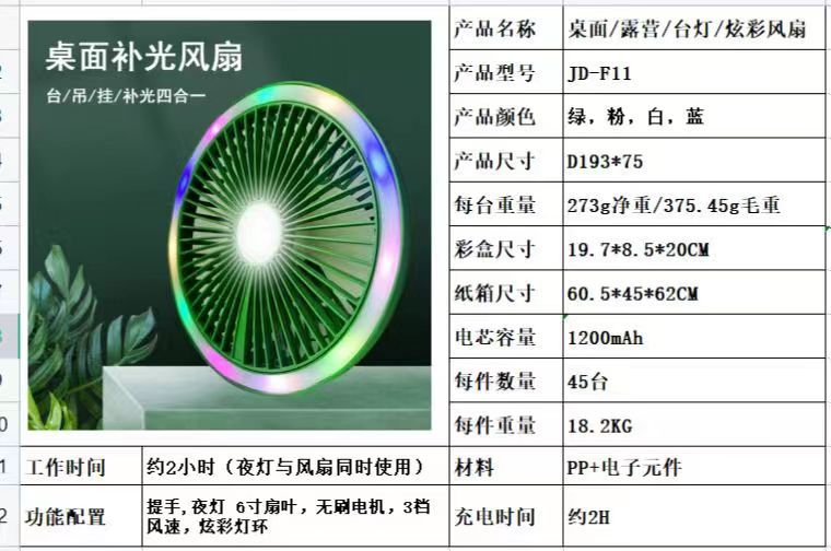 Desktop fill light stand fan, color light night light fan, camping colorful table lamp fan, mini USB pic 1