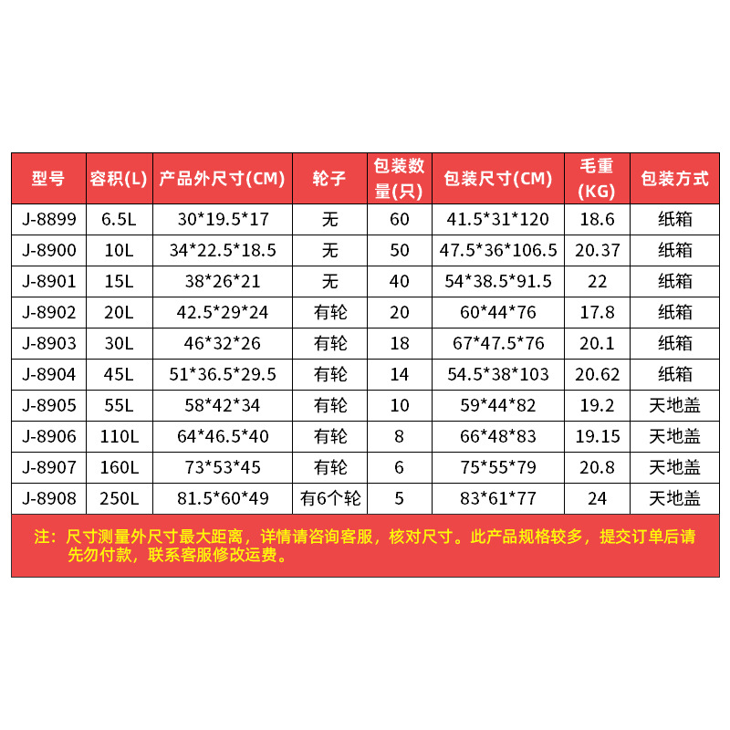 收纳箱/整理箱/搬家杂物收纳盒/家用/储物箱/衣物整理箱/塑料储物箱/玩具零食/透明收纳箱白底实物图
