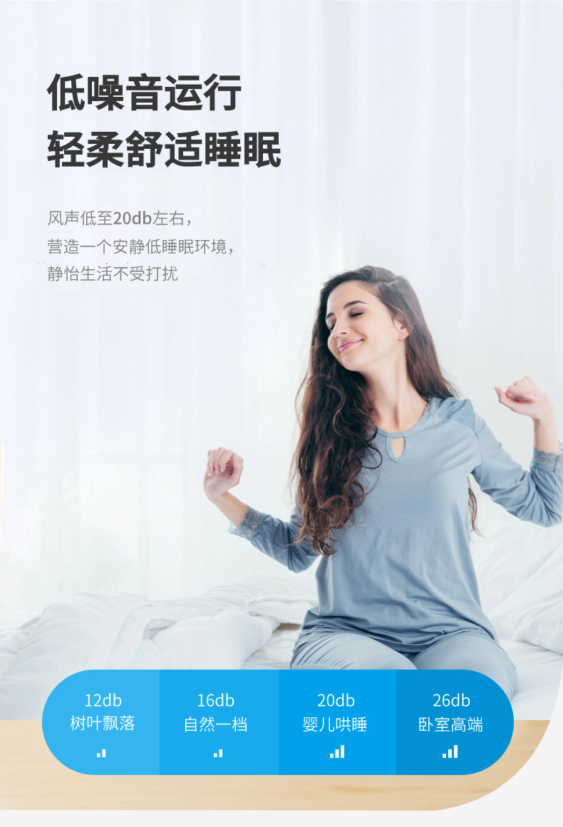 12寸鸿运扇家用转页扇宿舍台式风扇跨境热销详情5