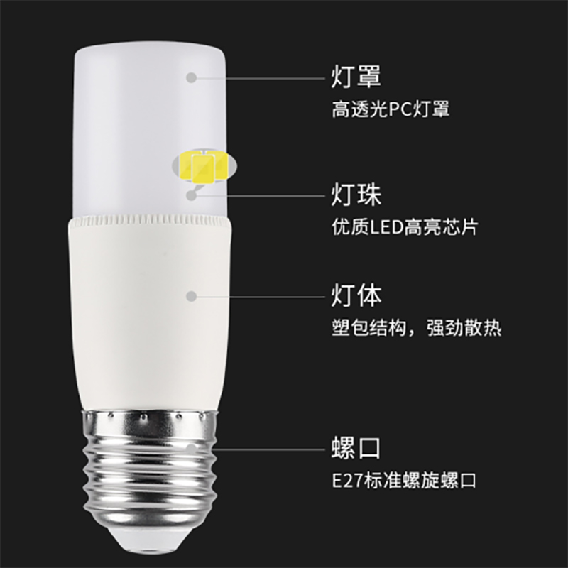 Small Times Pillar Led Light Bulb White E27 Screw 3000K Household Energy-Saving Light Bulb Corn Light Downlight Bulb Wholesale details Picture