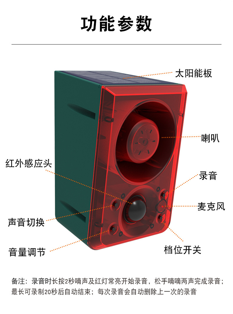 太阳能报警器驱兽器红外感应声光爆闪警示灯户外可录语音广播喇叭详情7