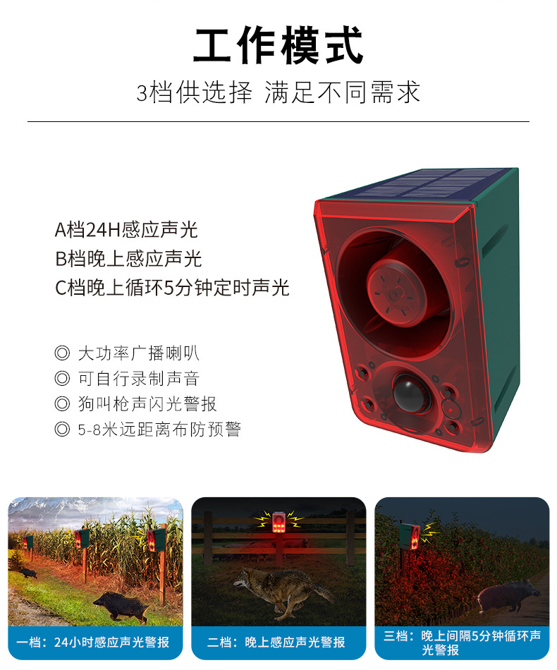 太阳能报警器驱兽器红外感应声光爆闪警示灯户外可录语音广播喇叭详情2