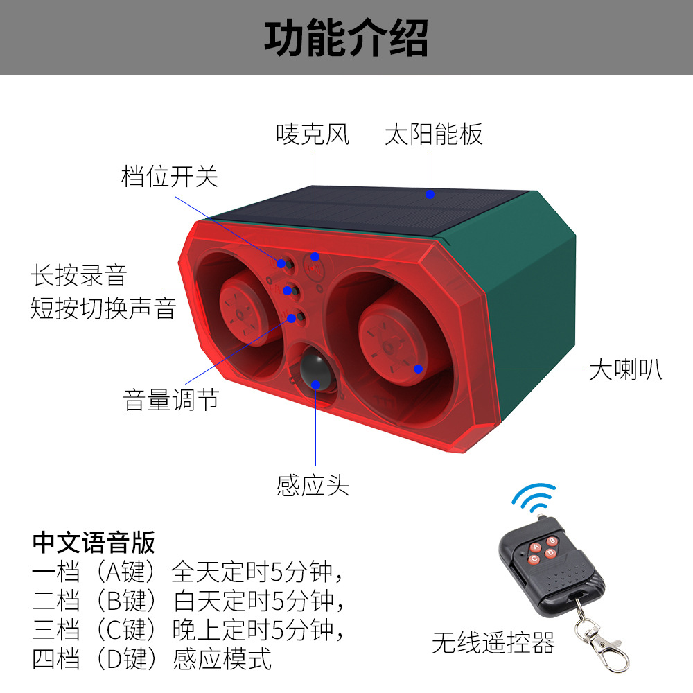 【驱兽器】赶野猪太阳能警报灯报警器广播大喇叭24H感应晚上定时详情11