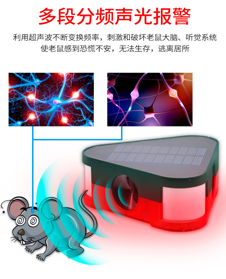 太阳能报警器人体红外感应灯太阳能遥控报警灯防盗动物驱赶警示器详情3