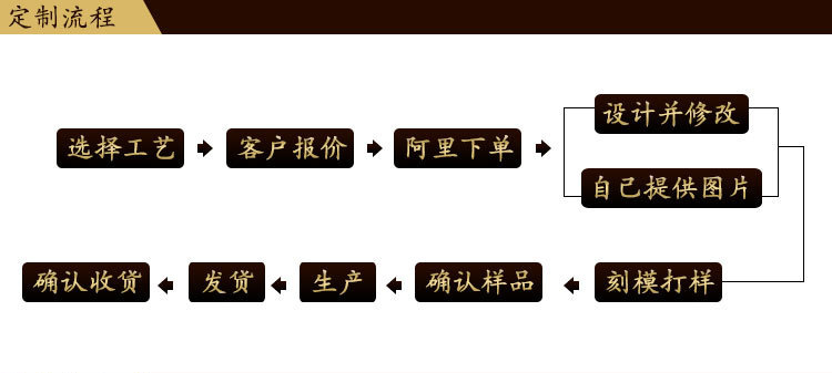 小嘟嘟XDJZ-65MS定奖牌通用金属运动会金银铜奖牌电镀锌合金麦穗制作logo厂家批发详情14