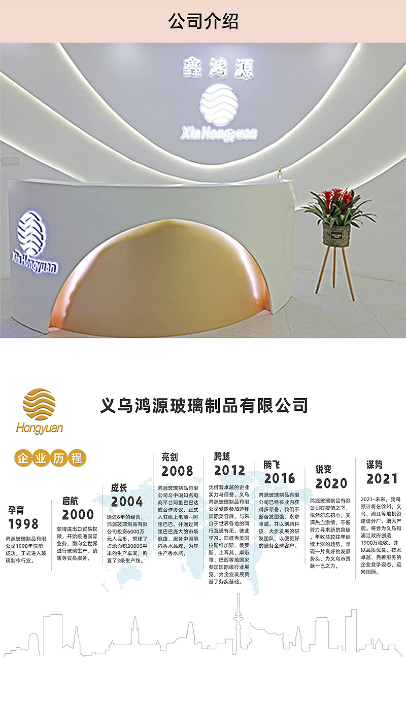 创意直圆滚珠瓶密封玻璃瓶便携香水分装瓶子彩色玻璃走珠瓶精油瓶详情5