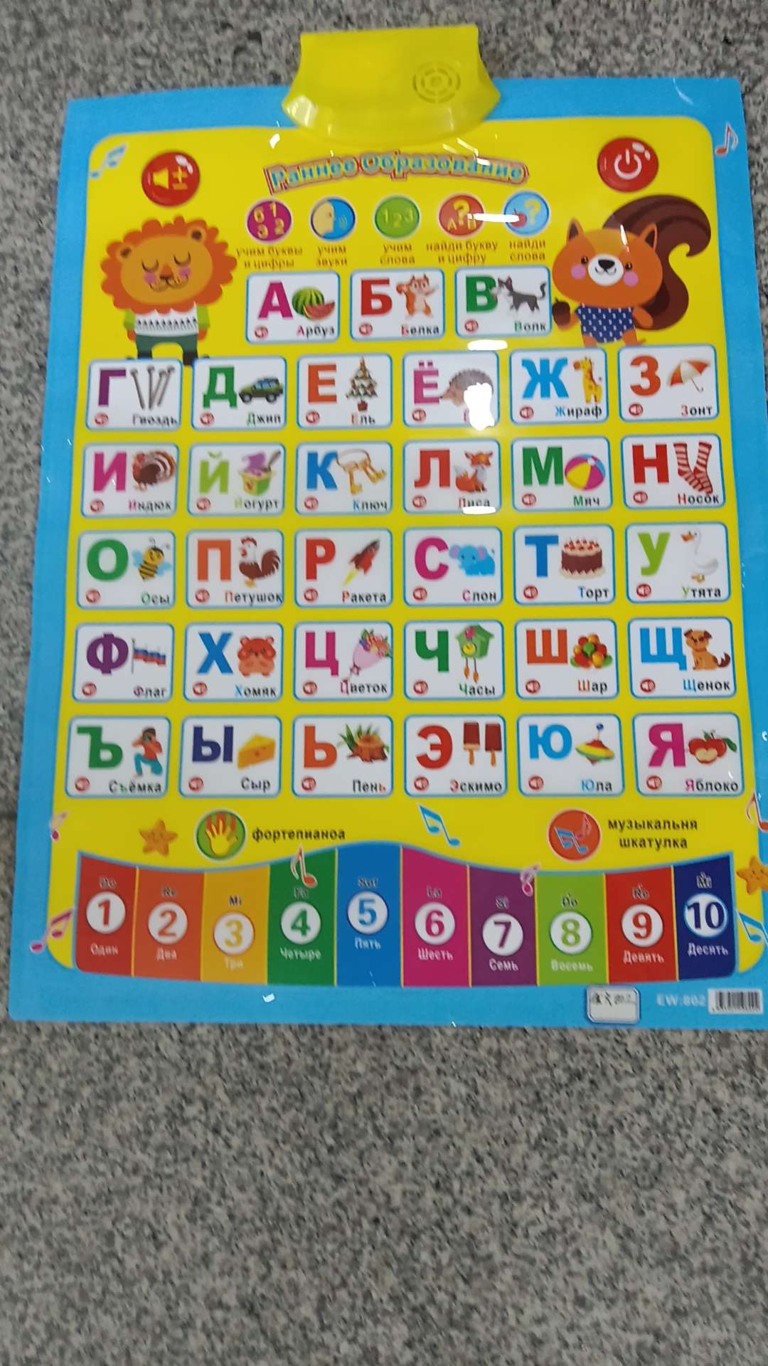 A picture of Russian pronunciation details Picture