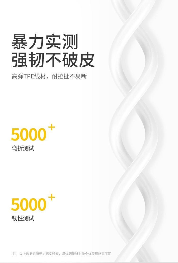 3A快充数据线USB接口网尾加固 防断耐用PVC线材 适用智能手机和其他数码设备详情1