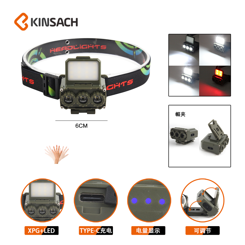 KINSACA Star Source TYPE-C Charging sensor 3-lamp cap clamp lamp details Picture