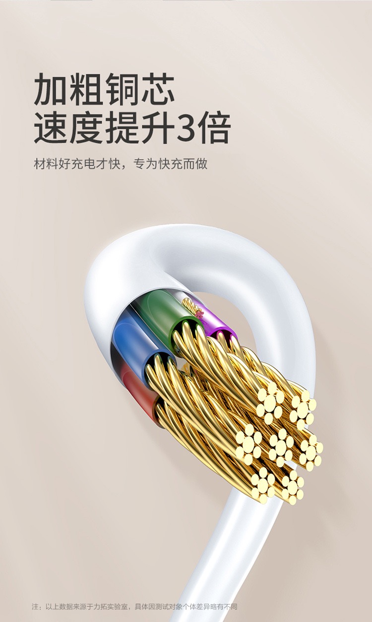 3A快充数据线USB接口网尾加固 防断耐用PVC线材 适用智能手机和其他数码设备详情3