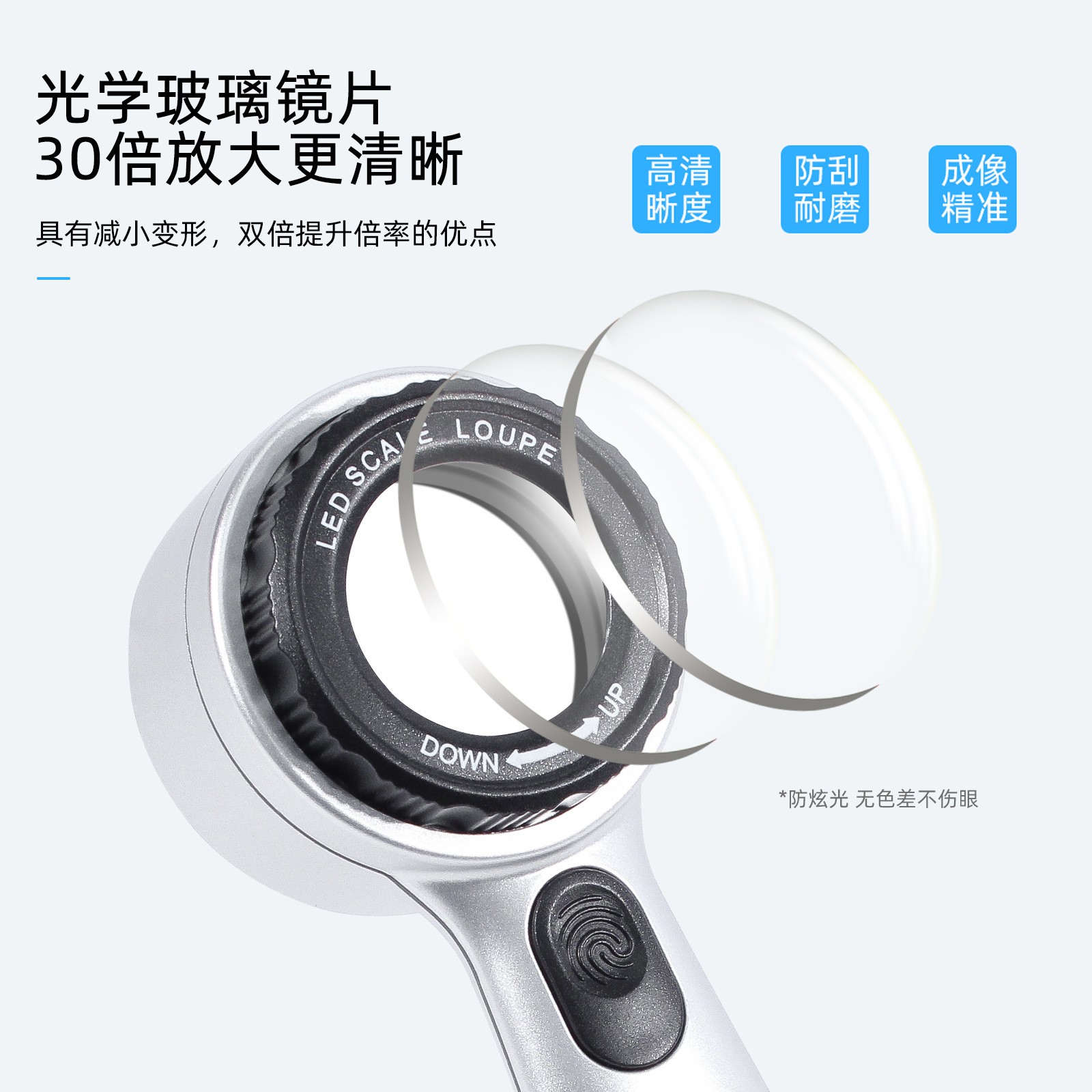 放大镜/显微镜/专业功放机/三棱镜/折叠式阅读灯产品图