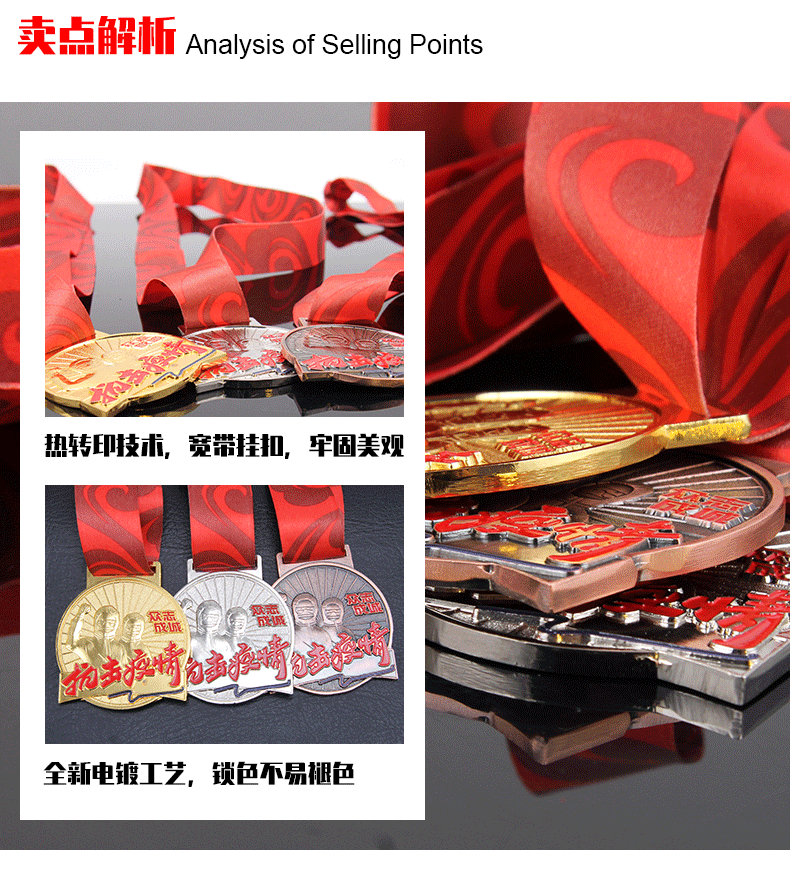 小嘟嘟XDJZ-JP-5-022抗疫奖牌新冠抗疫纪念品志愿者荣誉奖章抗疫奖牌详情6