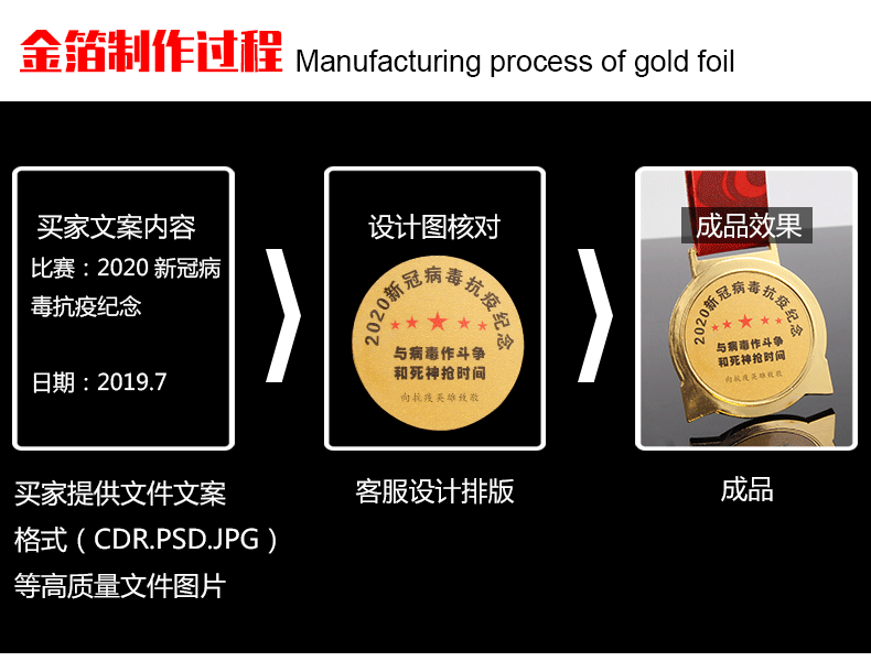 小嘟嘟XDJZ-JP-5-022抗疫奖牌新冠抗疫纪念品志愿者荣誉奖章抗疫奖牌详情11