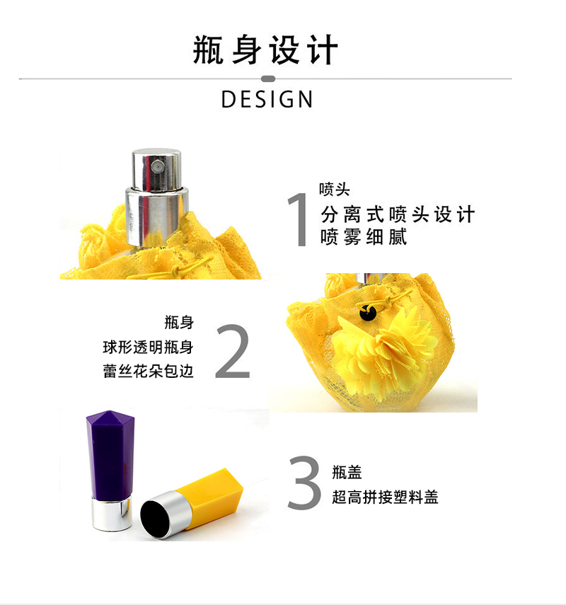 Wholesale of high-end 60ml perfume bottles, cosmetic water bottles, perfume dispensers, glass spray bottles and empty perfume bottles in stock pic 4