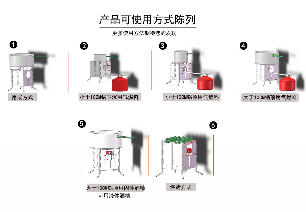Multi-functional folding camping stove, wood-burning stove, multi-fuel anti-wind stove, outdoor picnic stove, camping stove pic 2