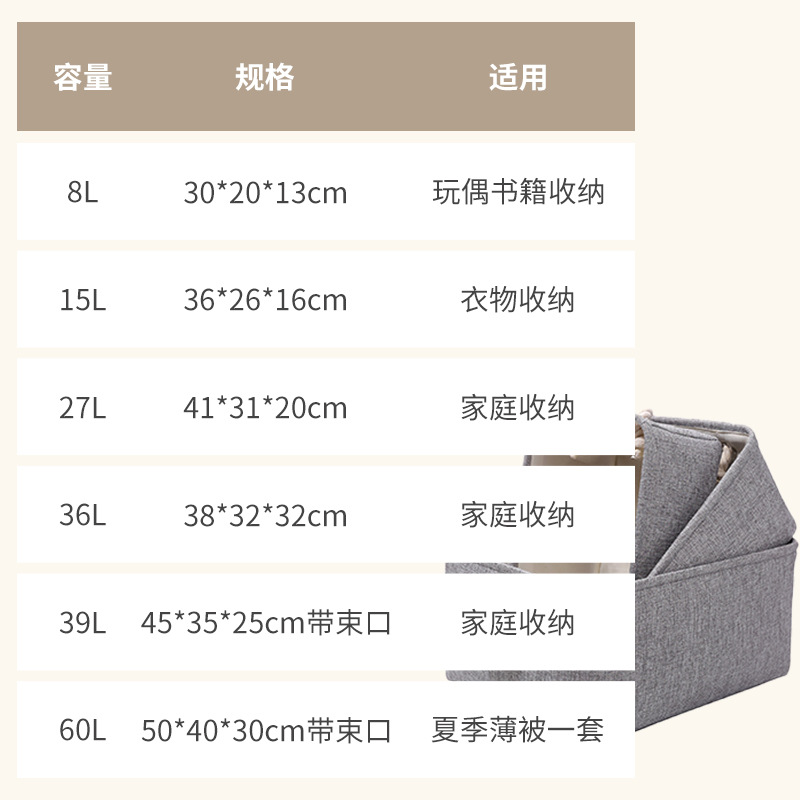 纯色棉麻手提/可折叠收纳筐/被子布艺收纳盒/防尘储物收纳篮/宿舍家用储物箱产品图