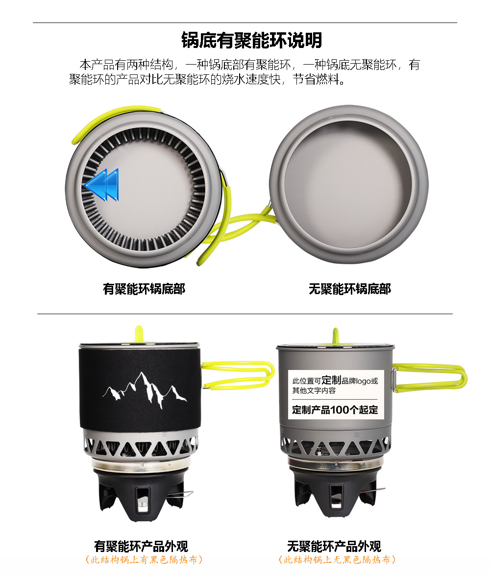 CE认证一体式烹饪系统炉热回收户外露营集热炉反应堆炉具野营锅具详情7