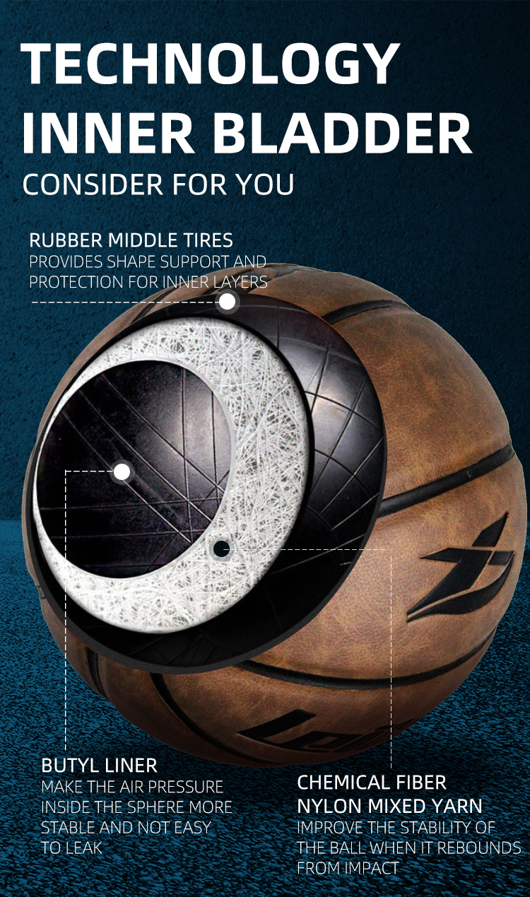 正品雷克斯标准7号篮球LX-1197PU篮球耐磨防滑成人训练健身篮球室内外训练标准7号篮球厂家直销可定制详情9