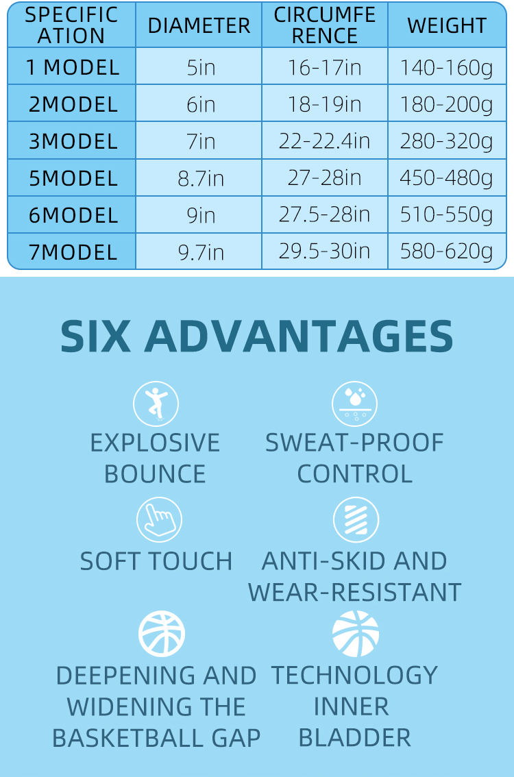 正品雷克斯标准7号篮球LX-1197PU篮球耐磨防滑成人训练健身篮球室内外训练标准7号篮球厂家直销可定制详情3