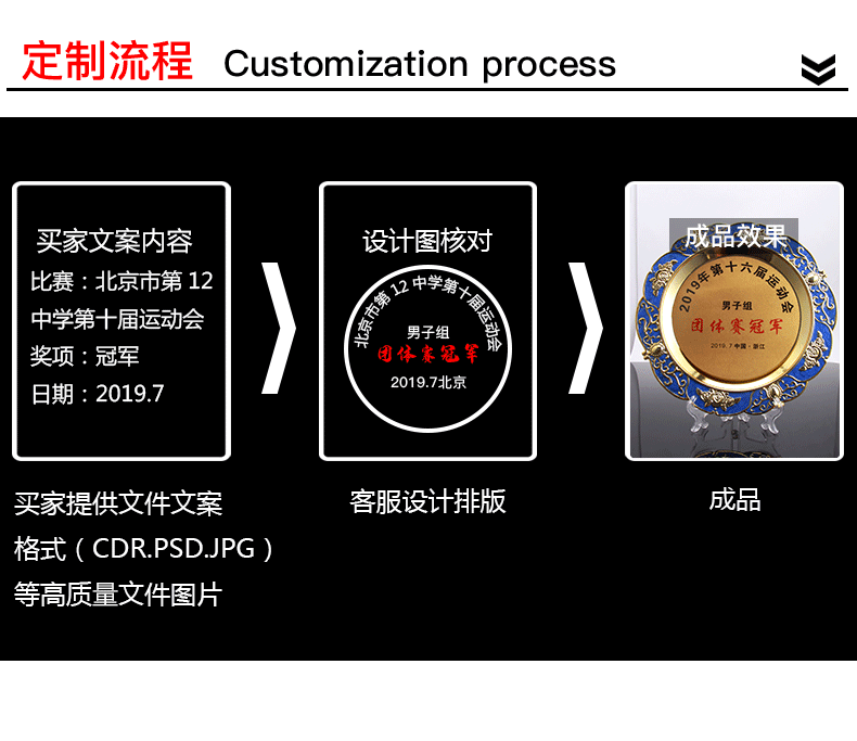 小嘟嘟XDJZ-JD18工厂批发奖盘创意金属奖碟授权牌纪念盘荣誉圆形奖牌现货批发详情3