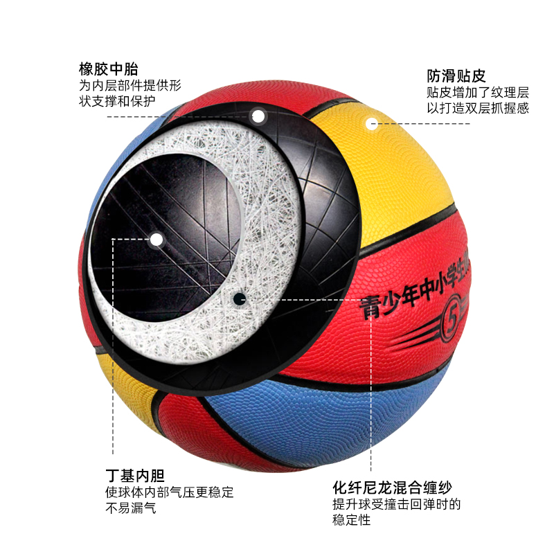 儿童篮球/标准5号TPU篮球/儿童训练专用篮球/标准5号篮球细节图