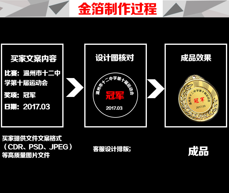 小嘟嘟XDJZ-YD001金银铜奖牌锌合金校园比赛通用奖牌运动会金箔字logo金属牌详情6