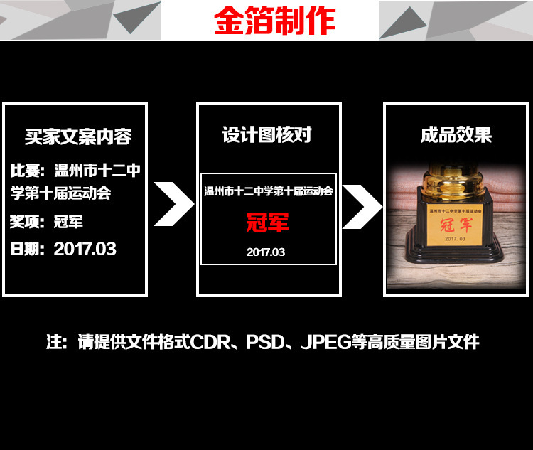 小嘟嘟XDJZ-18727赛车奖杯定制金银铜奖杯冠军运动讲座嘉奖用品塑料奖杯工厂批发详情6