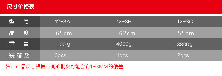 小嘟嘟XDJZ-12-3个性12-3工厂批发金属奖杯企业年会奖杯批发加印logo详情13