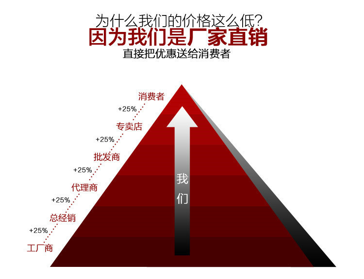 小嘟嘟XDJZ-8005-T厂家直销纪念盘高档商会协会会员加盟授权牌高龙纹奖盘可加logo详情11
