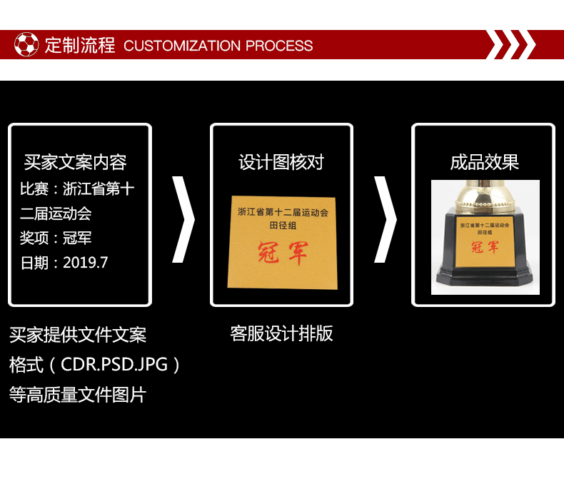 小嘟嘟 XDJZ-19007 2023新款奖杯高档新款通用比赛运动金属奖杯批发鸽子杯详情17