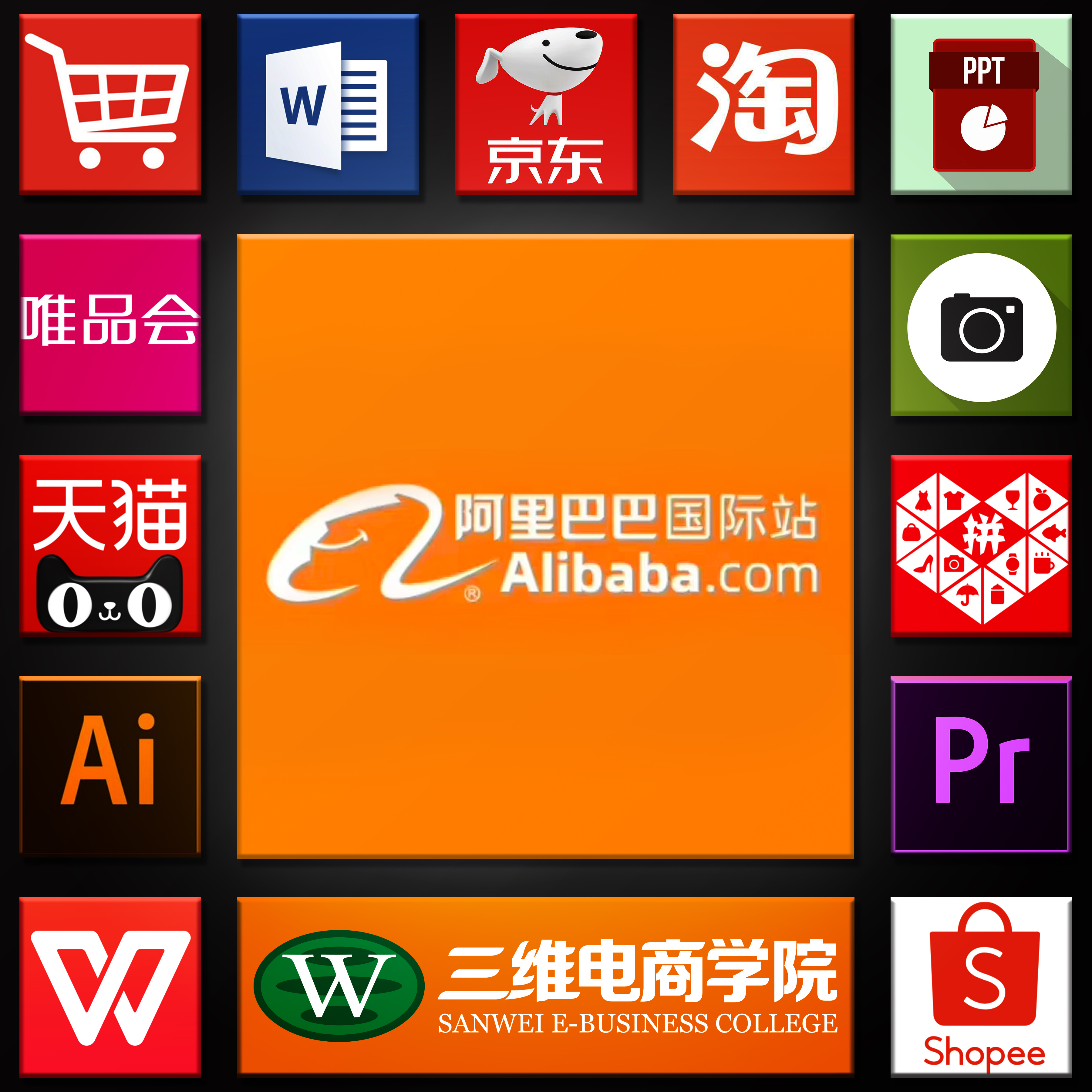 跨境电商运营培训,阿里巴巴国际站运营培训,速卖通运营培训,亚马逊运营培训,虾皮运营培训详情图1