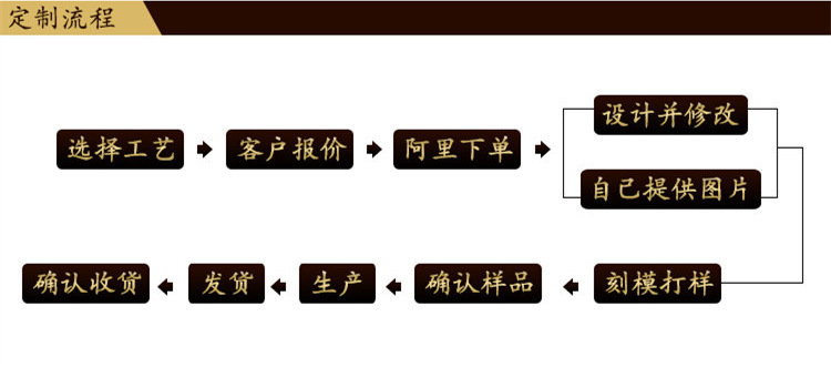 小嘟嘟XDJZ-8005-T厂家直销纪念盘高档商会协会会员加盟授权牌高龙纹奖盘可加logo详情13