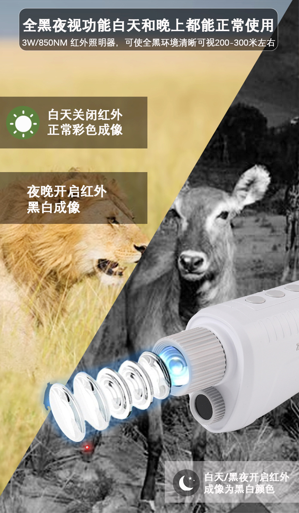 自由虎YS-200单筒夜视仪高清高倍神器红外微光夜视仪望远镜夜间详情5