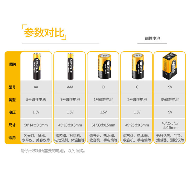 HICELL 2号碱性高功率C电池6粒盒装 专供出口 欧盟标准 厂家直销详情图3