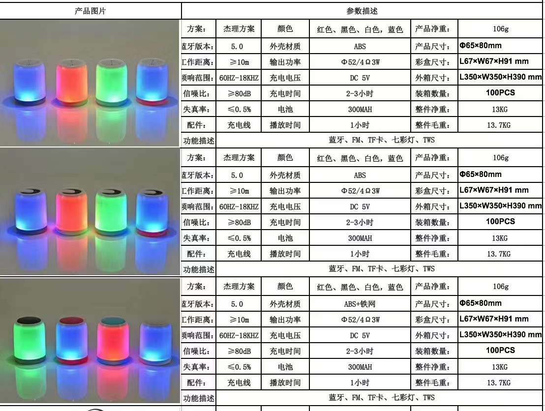 A1蓝牙小音响 七彩灯 蓝牙连接 音乐播放音响音箱智能音箱