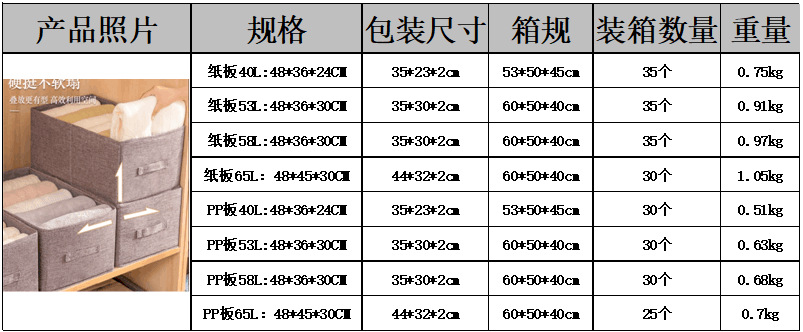 批发特大号布艺抽屉式棉麻布艺收纳箱衣服被子布艺整理家用收纳盒详情2