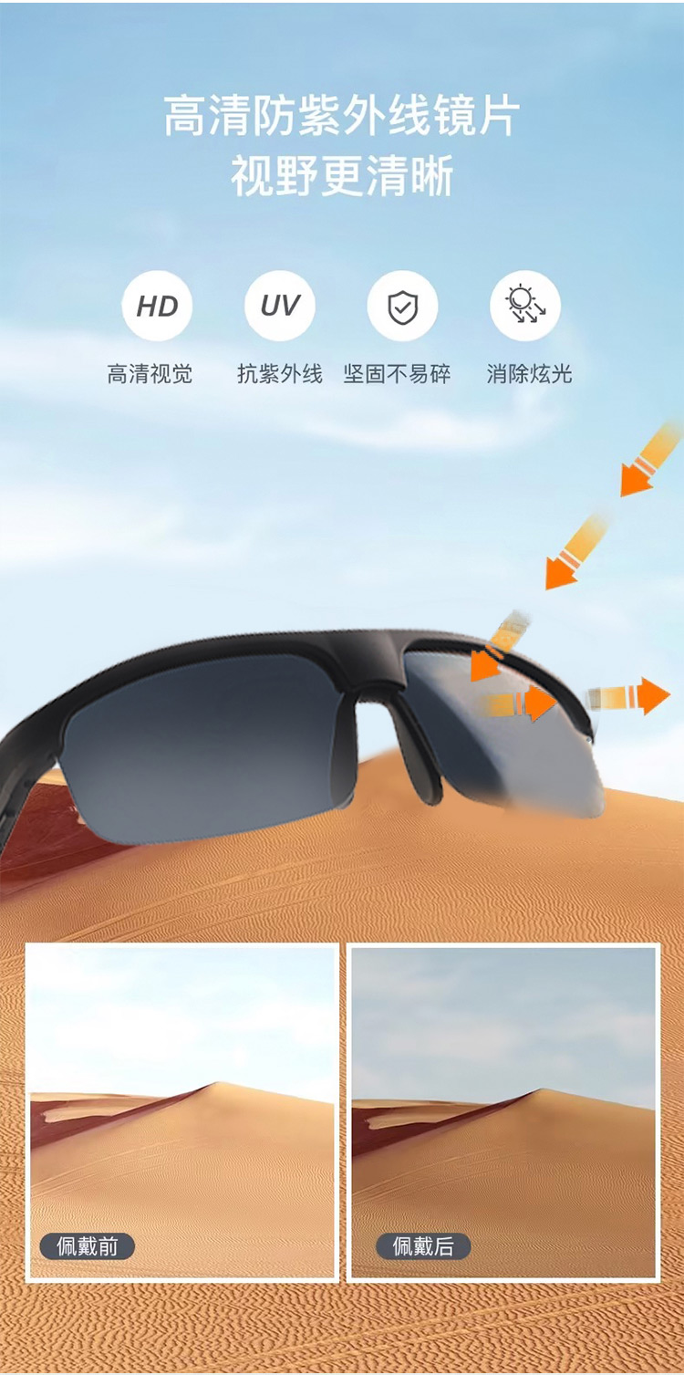 M6 Pro 智能蓝牙耳机眼镜 集电话音乐眼镜于一体 防紫外线详情图10