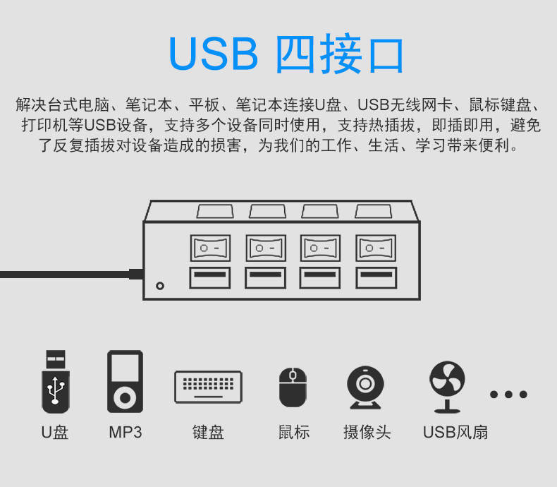 USB电脑接口分线器带开关HUB 4孔独立开关HUB USB2.0集线器 一拖四多接口集线器详情图15