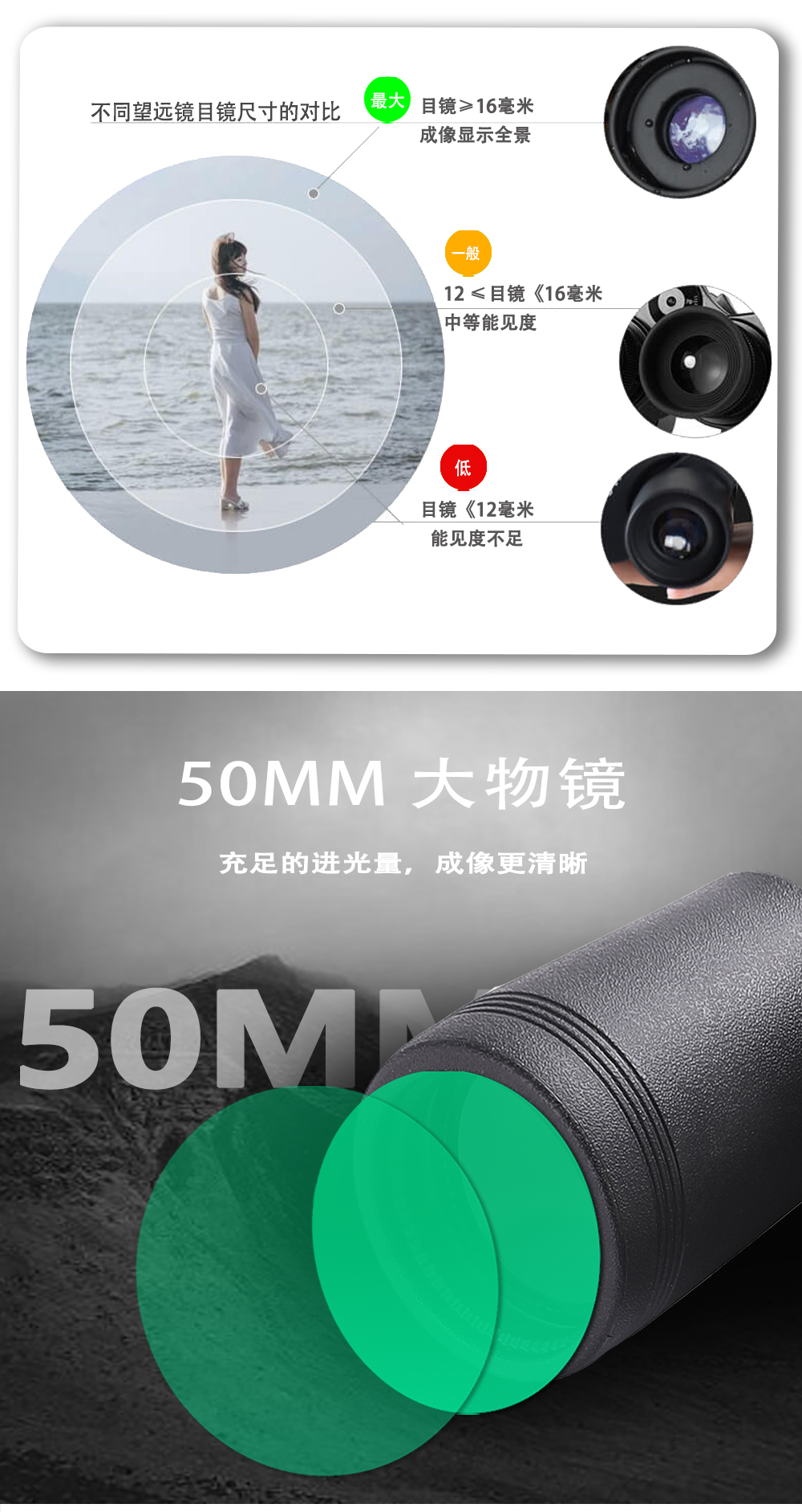 自由虎ZIYOUHU DE8-24x50追行者8-24x50保罗双筒望远镜大视野微光夜视望远镜高倍高清 pic 4