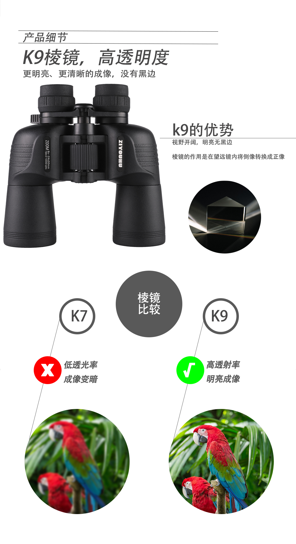 自由虎ZIYOUHU DE8-24x50追行者8-24x50保罗双筒望远镜大视野微光夜视望远镜高倍高清 pic 5