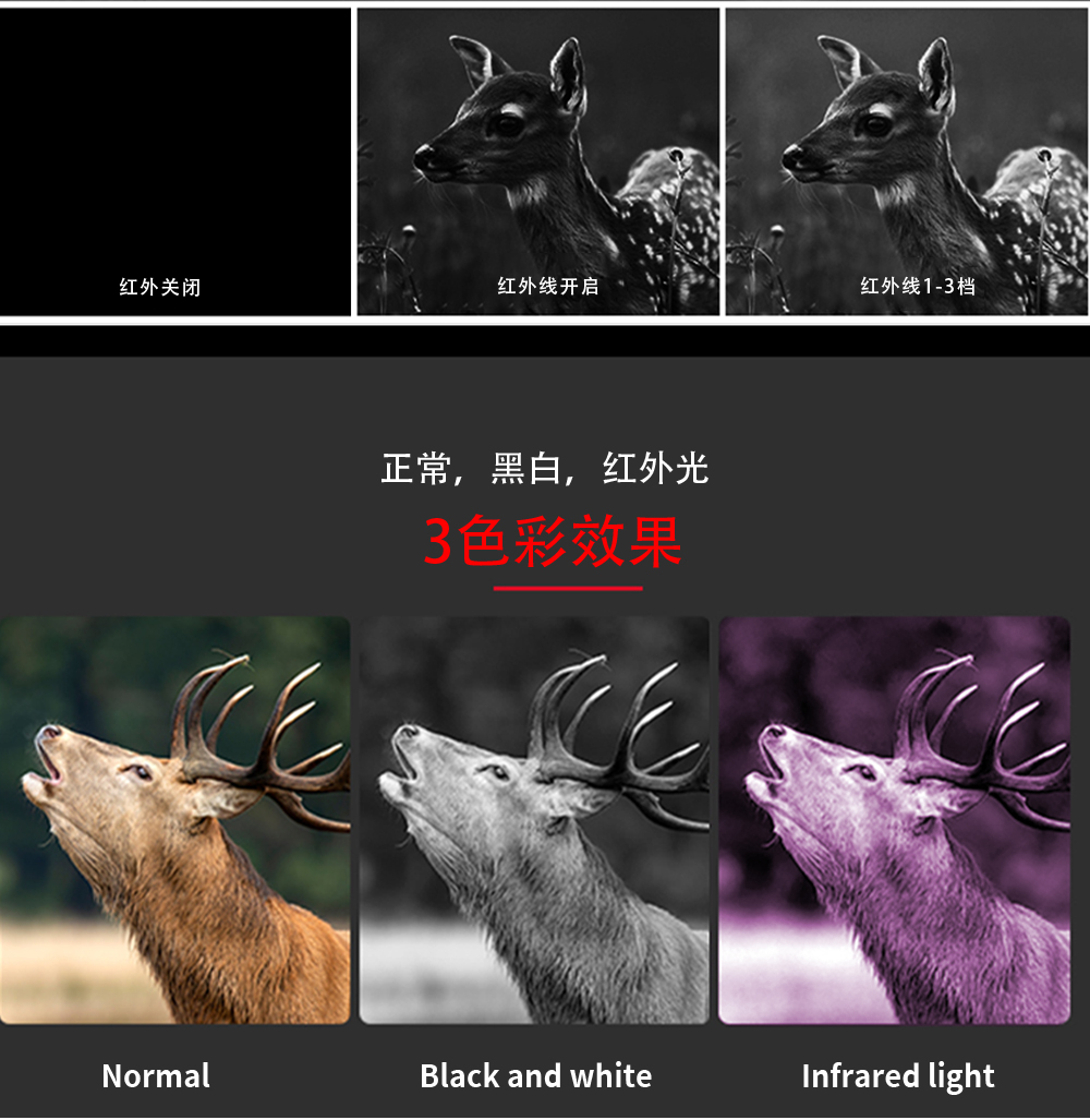 ZIYOUHU PVS-32高清夜视仪头戴数码红外夜视仪头盔头戴式双筒夜间 pic 7