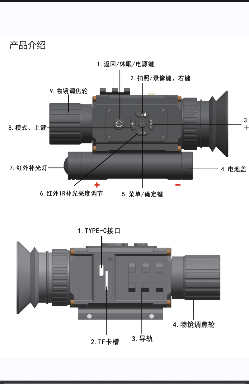 ZIYOUHU NV002A数码双筒红外夜视仪野营探险高清拍摄双目夜视望远镜详情12