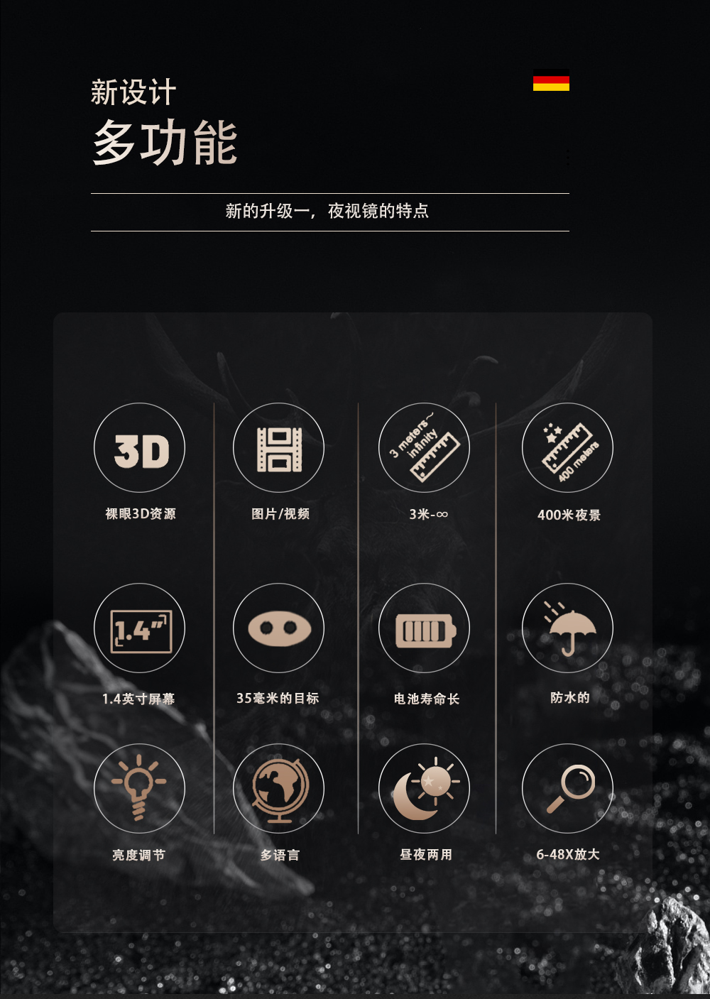 ZIYOUHU PVS-32高清夜视仪头戴数码红外夜视仪头盔头戴式双筒夜间 pic 3
