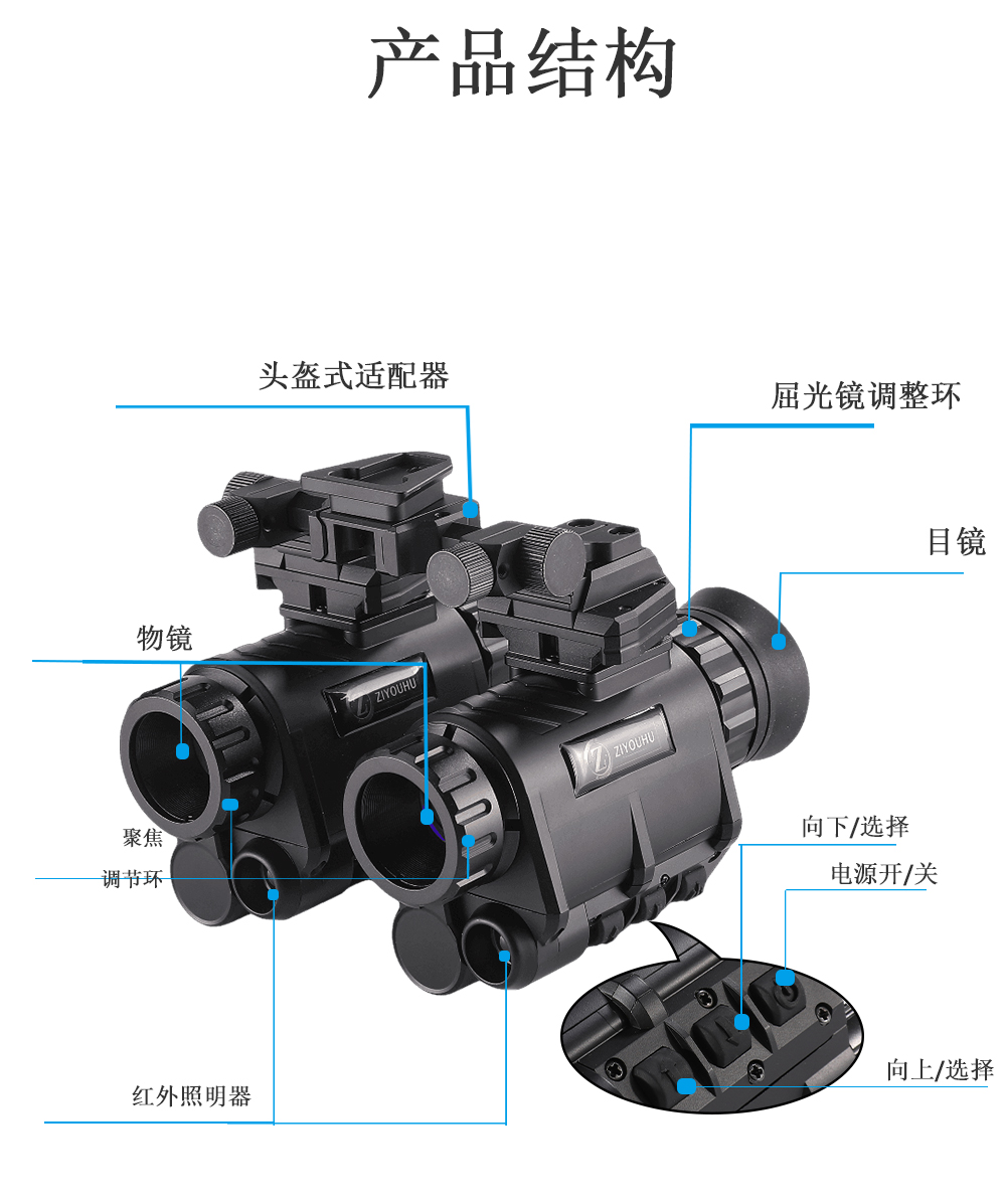 自由虎ZIYOUHU NVG-120A双筒头戴夜视仪头盔式单眼转双眼双目双筒红外高清数码夜间全黑观察详情15