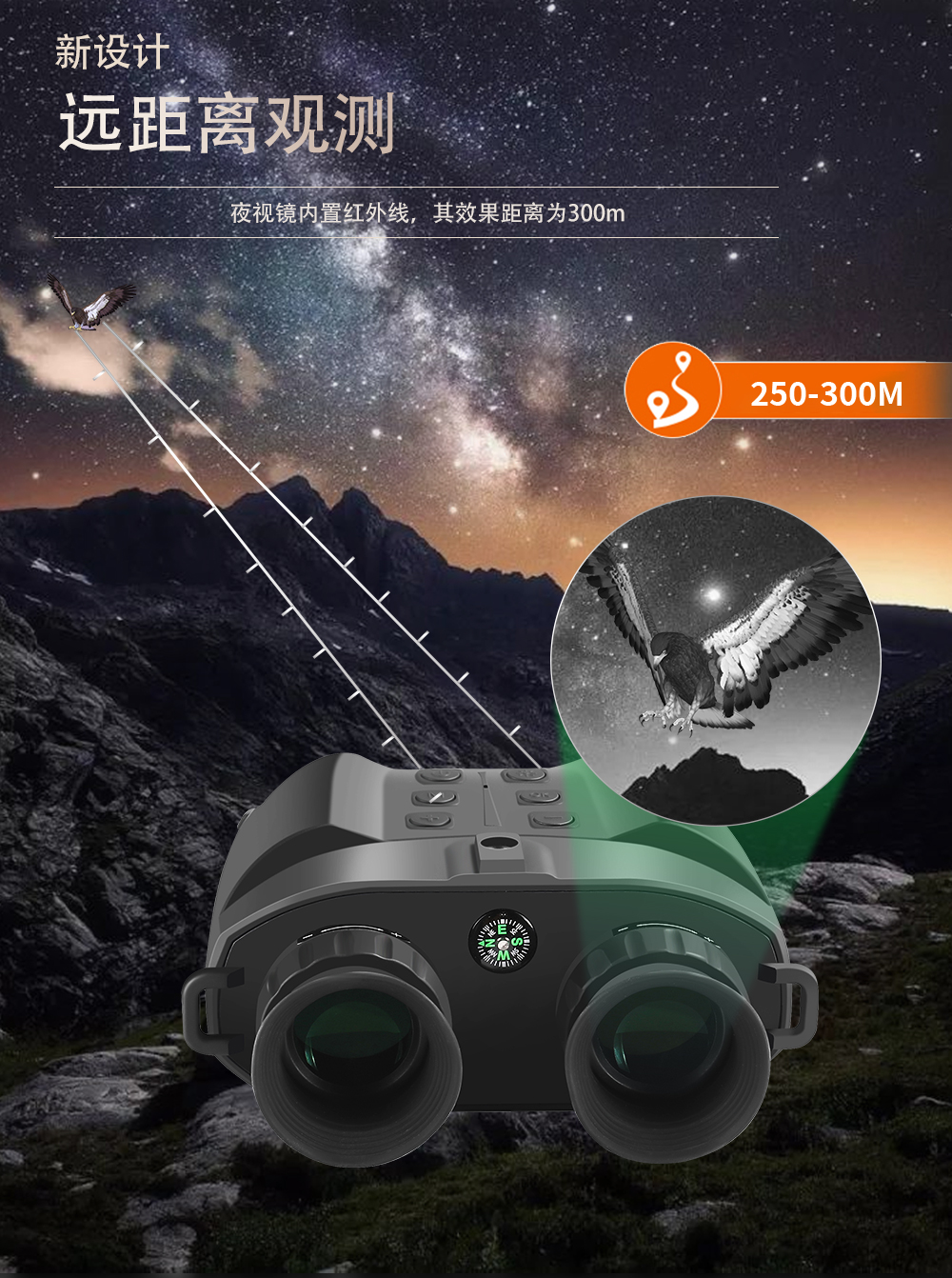 ZIYOUHU PVS-32高清夜视仪头戴数码红外夜视仪头盔头戴式双筒夜间 pic 5