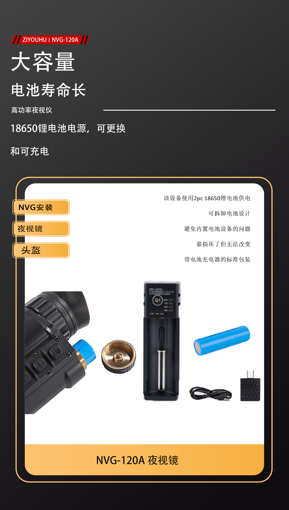 自由虎ZIYOUHU NVG-120A双筒头戴夜视仪头盔式单眼转双眼双目双筒红外高清数码夜间全黑观察详情7